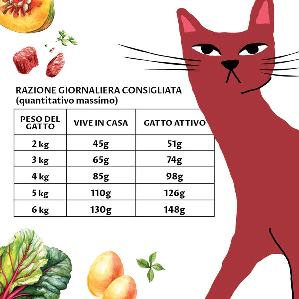 Pura Natura Tenerosi Adult Sterilizzato Pesce 800 gr