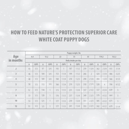 Nature's Protection White Dogs Starter All Breed Salmone 1,5 kg
